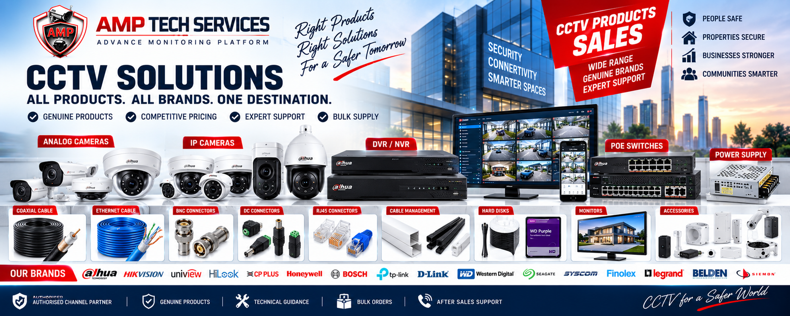 sales cctv